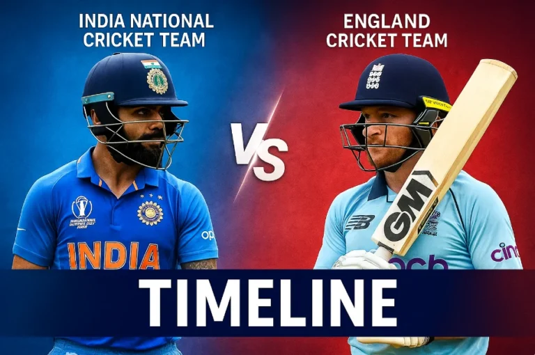 India National Cricket Team vs England Cricket Team Players A Complete Player-Based Comparison